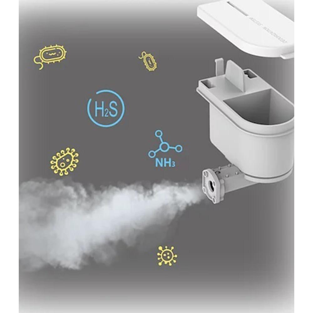 Instachew PETKIT Pura X - Concentrated Air Purifying Refill (4